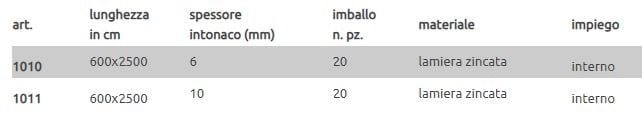Сеть двери-штукатурка EDILFERRO TRAVEST ART. 1010 - 1011 ARCH-00110369 - Вид №1