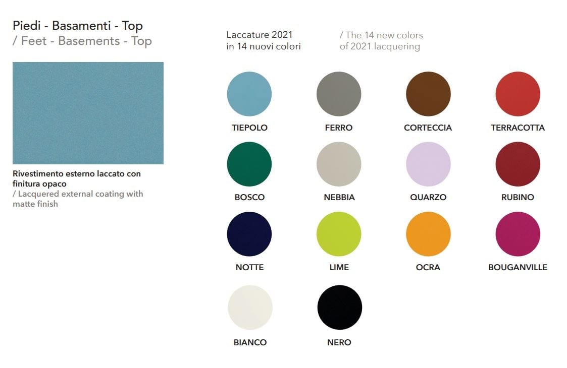 Секционный шкаф из МДФ с распашными дверцами с ящиками MOMENTI Home &amp ARCH-00053922 - Вид №4