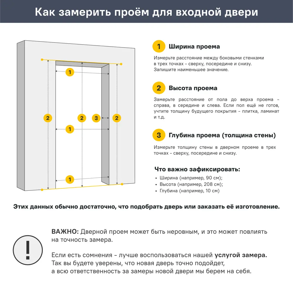 Дверь входная металлическая Гибсон 95x205 см правая скай беленый с зеркалом TOREX STLM-2023843 - Вид №20