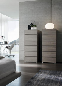 Beta Maroneseacf Gruppi