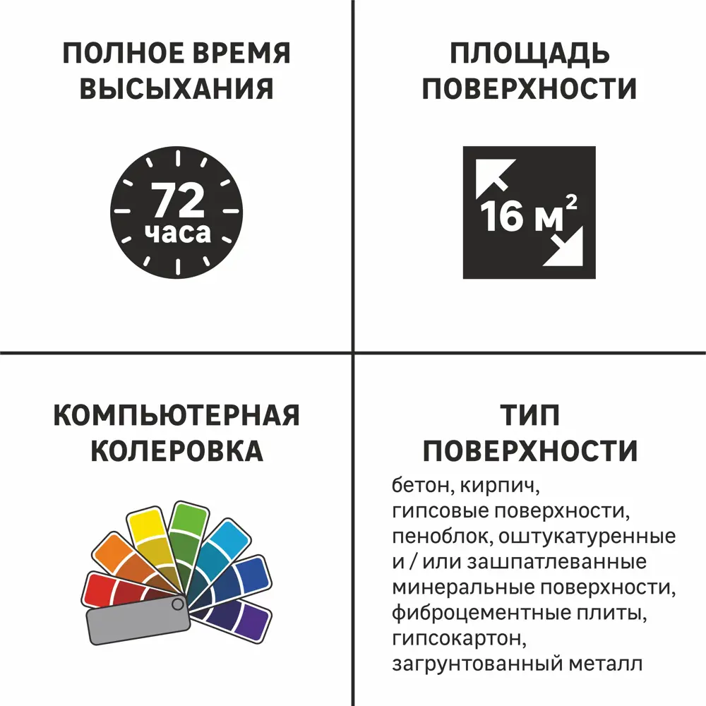 Фасадная краска Luxens всесезонная матовая база С 2.7 л для колеровки 17122629 STLM-0007545 - Вид №2