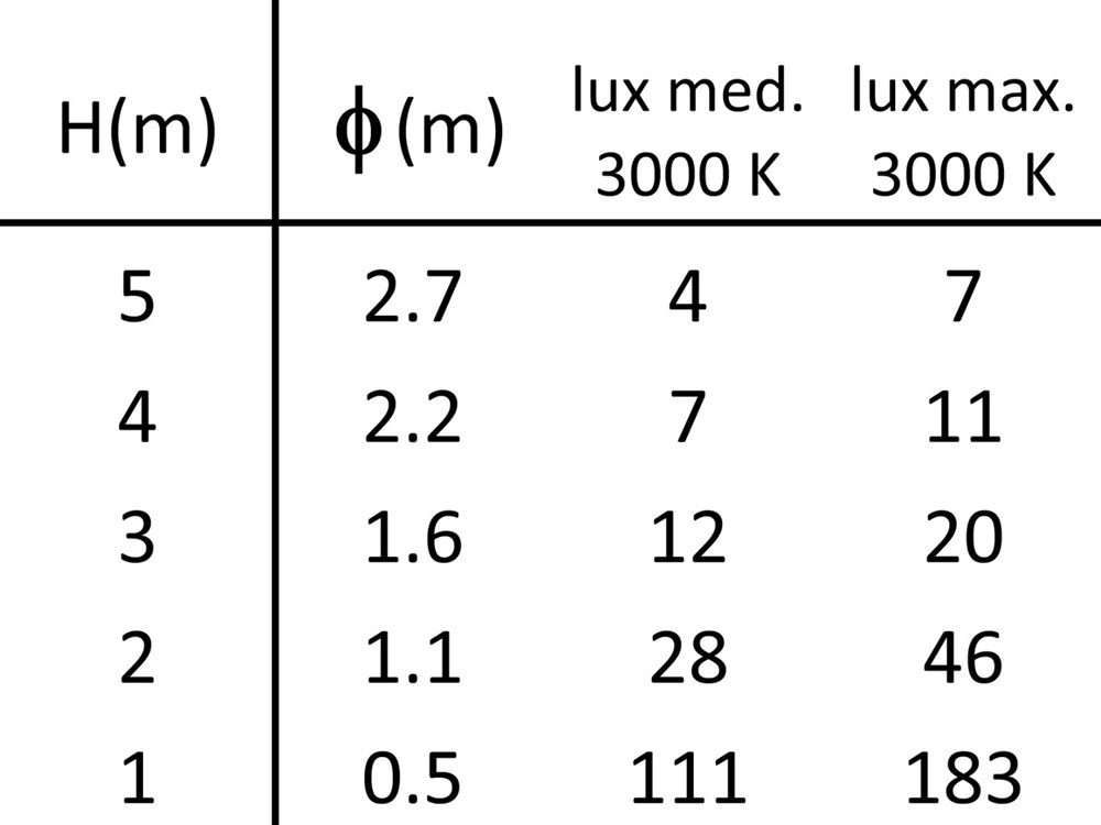 MicroPunto SQ Ghidini Punto C SQ .05 Темно-Cерый (Матовый)  - Вид №4