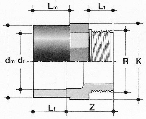 SANIT 521448030015020 Переход совместного ниппель, PVC-C  - Вид №1