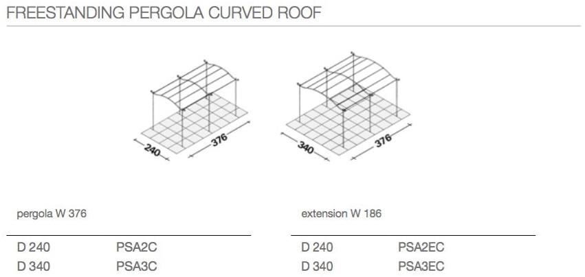 Unopiù Отдельностоящая пергола из железа Solaire sun-id-1351098 - Вид №5