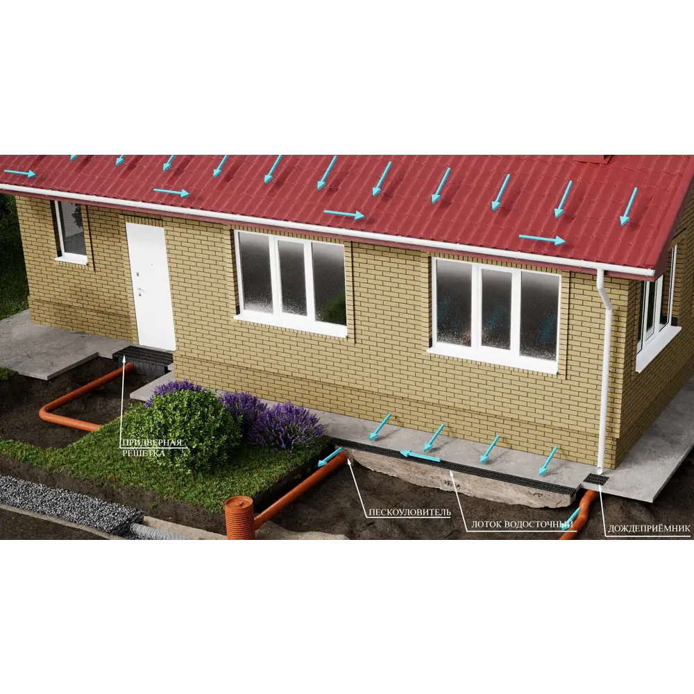 Перегородка-сифон GIDROLICA для дождеприёмников 12511174 STLM-1015752 - Вид №3