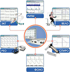 Диагностический комплекс ВАЛЕНТА