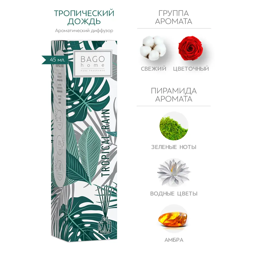 Ароматический диффузор Bago Home Тропический дождь BGO0143 45 мл 87904900 STLM-2100577  - Вид №2
