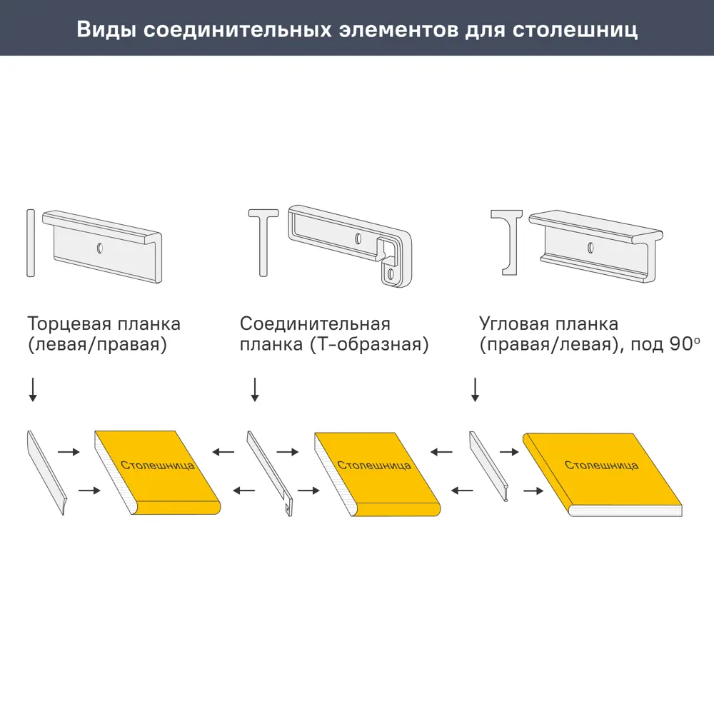 Столешница KONSENSA Бетон светлый 60x120x3.8 см ДСП цвет серый ДСП Прямой угол STLM-2148591 - Вид №5