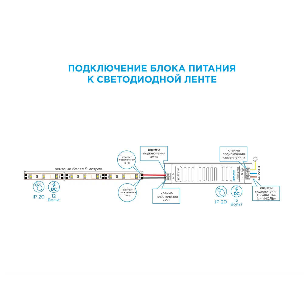 APEYRON Блок питания 25Вт 12В для светодиодного освещения 13444516 STLM-0003167 - Вид №4