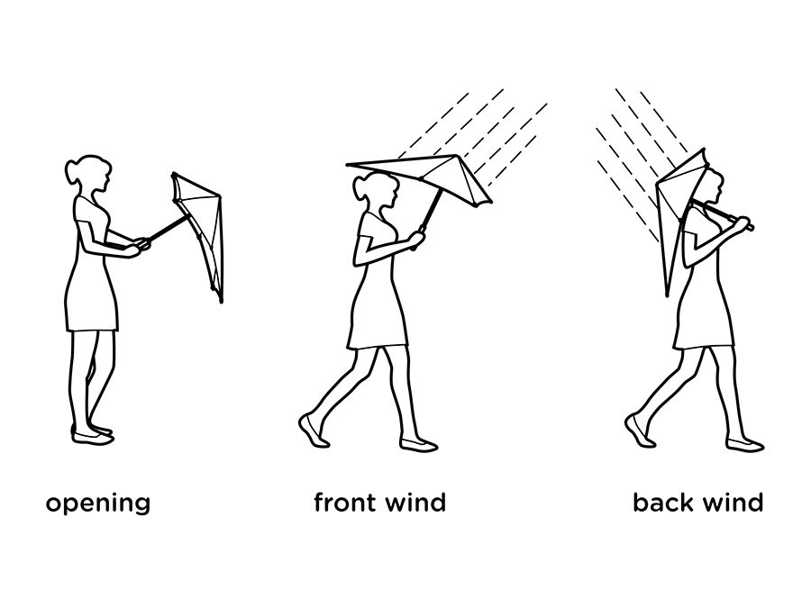 2011096 Зонт-трость ° original bright blue SENZ  - Вид №12