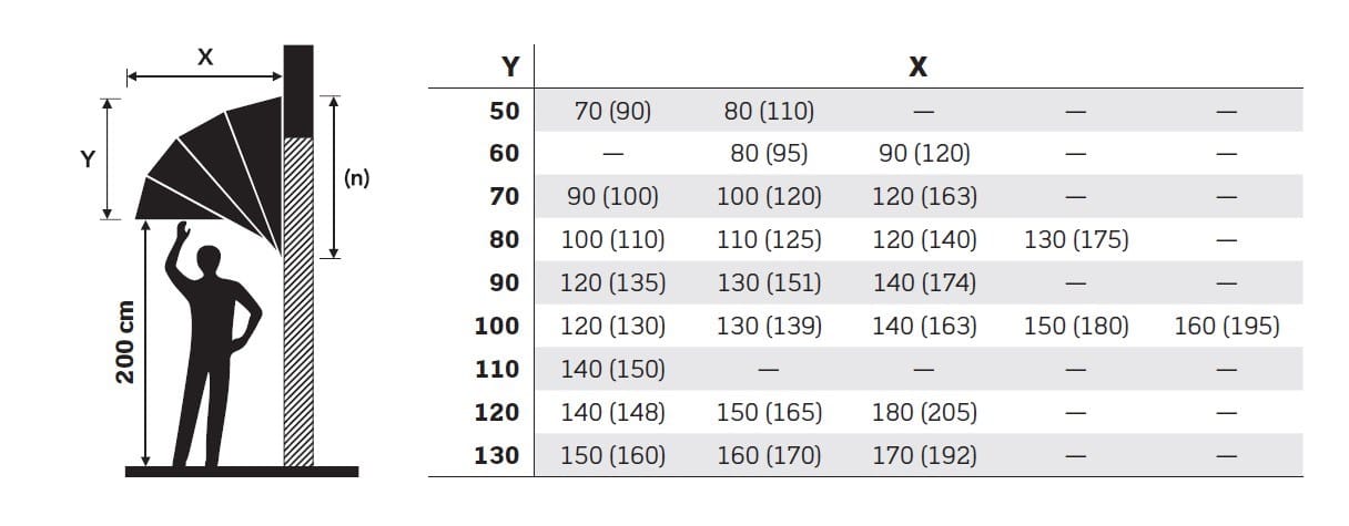 Тент с капюшоном Mv Line фиксированные и подвижные капоты ARCH-00093810 - Вид №2