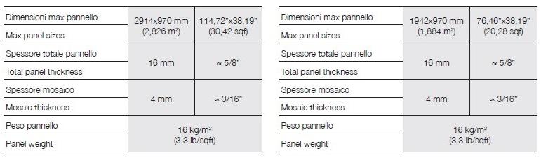GammaStone Панно из стеклянной или керамической мозаики Gammastone mosaic air sun-id-1384032 - Вид №3