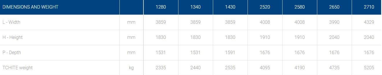 Rhoss Охладитель воды sun-id-1354247 - Вид №1