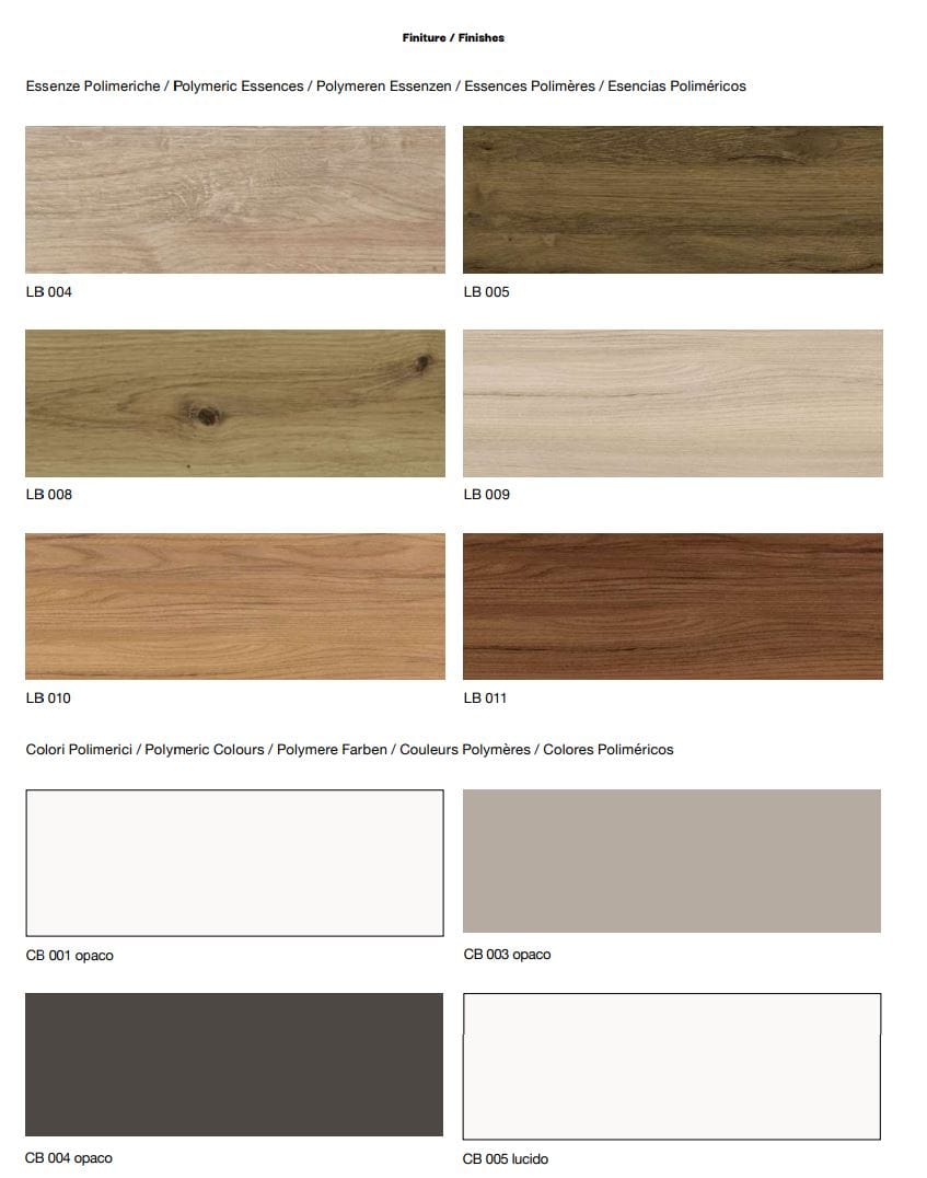 Подвесной туалетный столик с зеркалом Ideagroup Play ARCH-00047195 - Вид №3