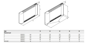 Тонкий фанкойл для настенной или напольной установки с бесщеточным двигателем