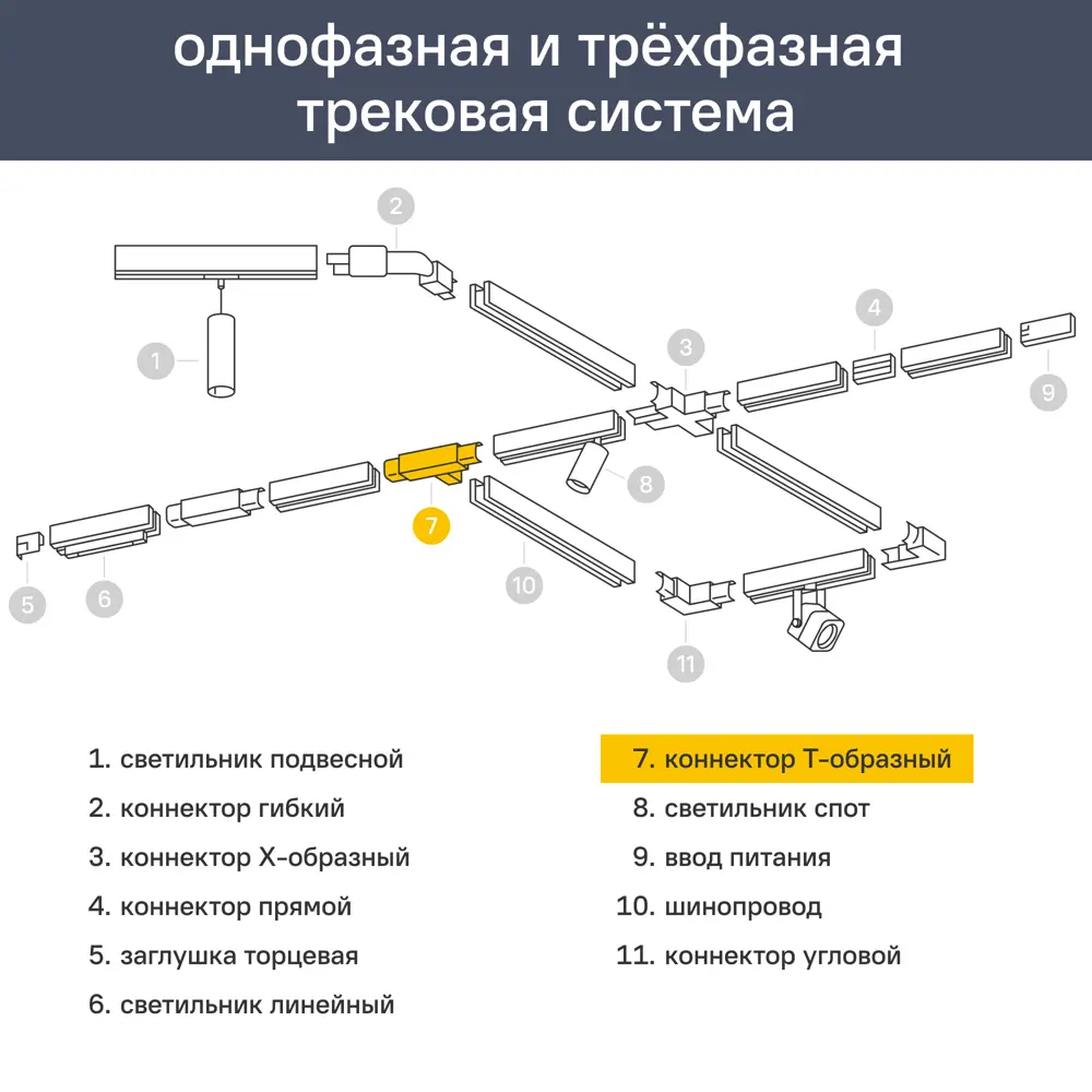 Коннектор для соединения трековых шинопроводов Т-образный Wolta WTL-TC/01B, цвет белый STLM-2185101 - Вид №5