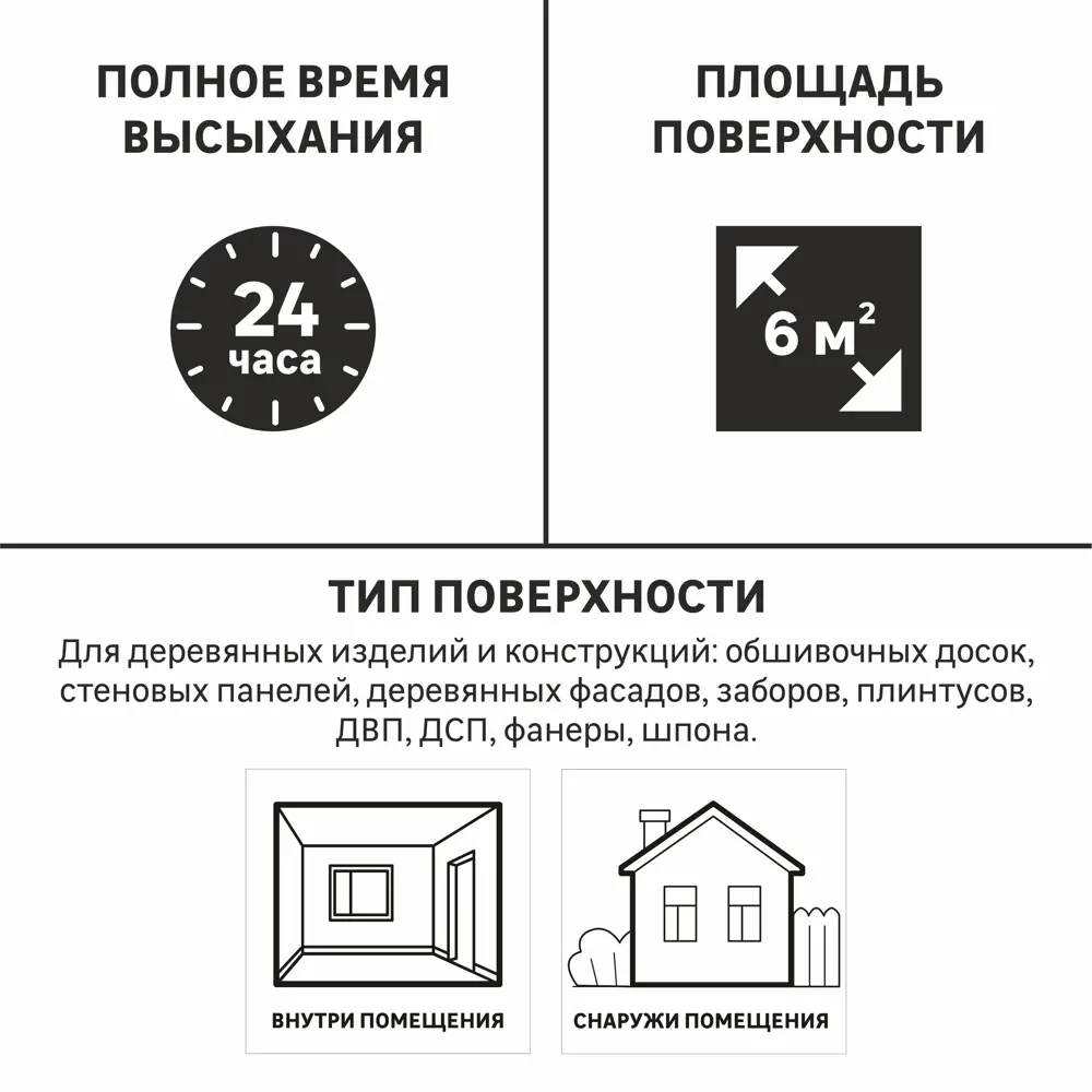 Антисептик LUXENS для дерева с защитой от влаги и УФ-лучей 82933508 STLM-0038115 - Вид №4