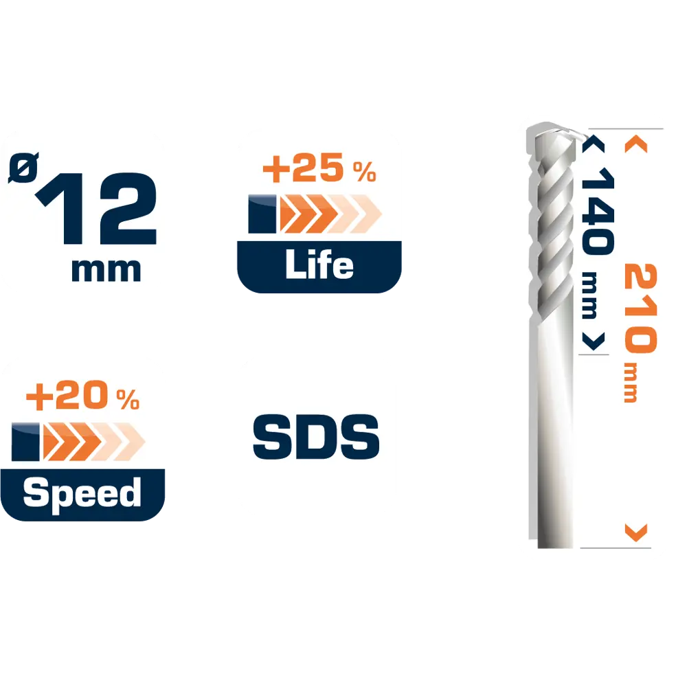 Бур по бетону SDS-plus 12х140х210 мм Dexter FD-A0128 16659791 STLM-2035363  - Вид №4