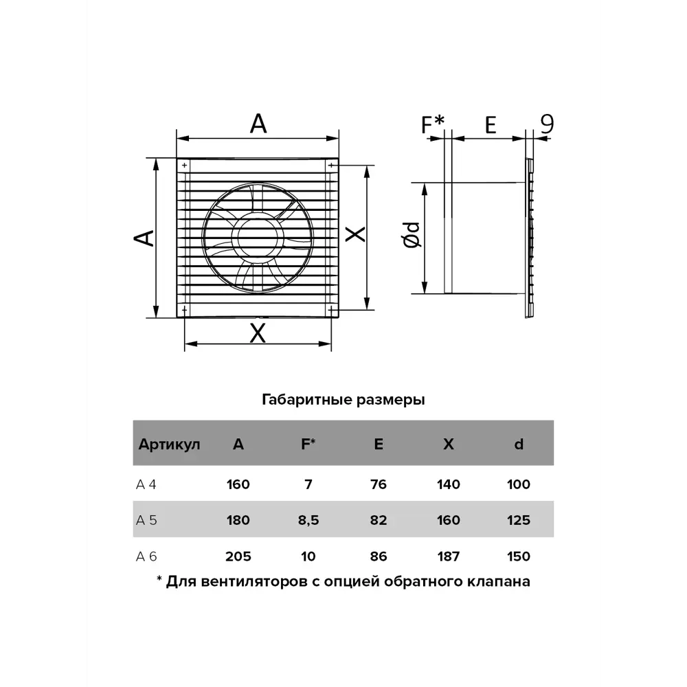 Auramax Вентилятор вытяжной накладной с тяговым выключателем 84521585 STLM-0850063 - Вид №4