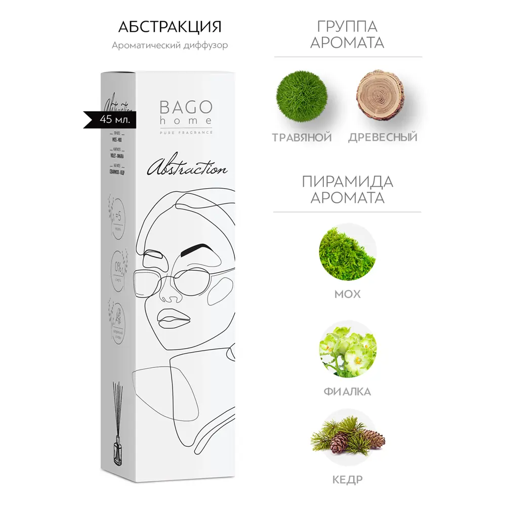 Ароматический диффузор Bago Home Абстракция BAB0142 45 мл 87474418 STLM-2089279  - Вид №1