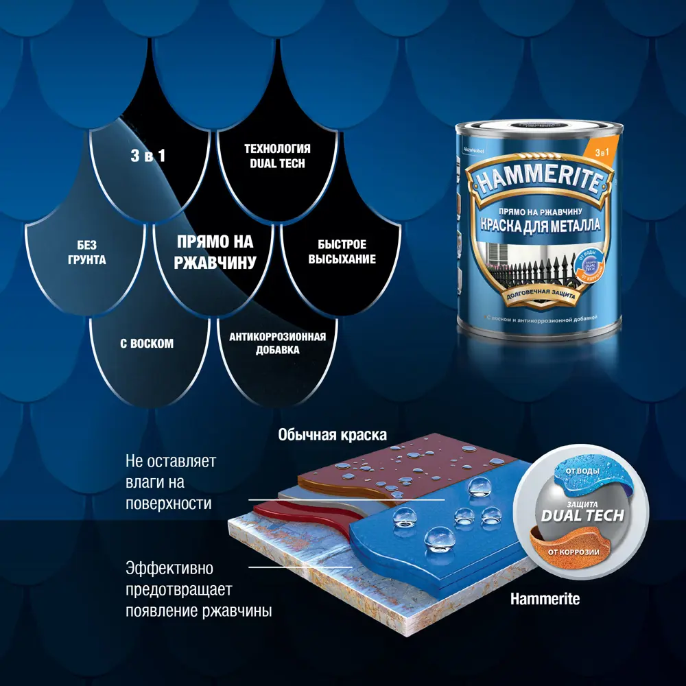 Hammerite 3в1 - Антикоррозийная грунт-эмаль коричневого цвета 0.75 л 87815368 STLM-0075818 - Вид №5