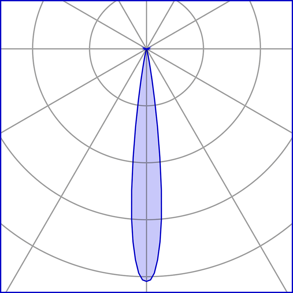 8840661 Проектор Platek SUN Large Proiettore  SUN Large Floodlight - 6 COB LED 4000K 14°  - Вид №11