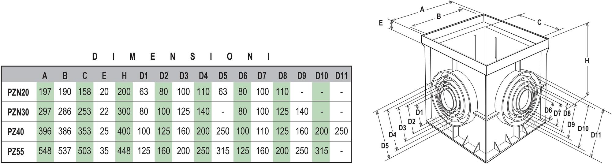 First Corporation Традиционный серый монолитный колодец из полипропилена First plast Pzn20 - Вид №1