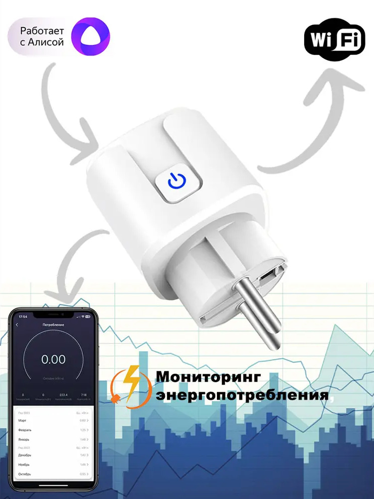 90758583 Умная розетка Roximo с мониторингом энергопотребления SCT16A001 STLM-1110630