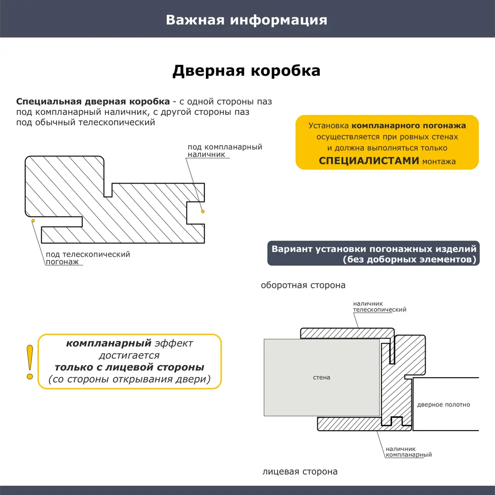 Дверная коробка Корсика телескопическая 2070x66x32 мм полипропилен цвет каменное дерево (2.5 шт.) PORTIKA STLM-2191021 - Вид №4