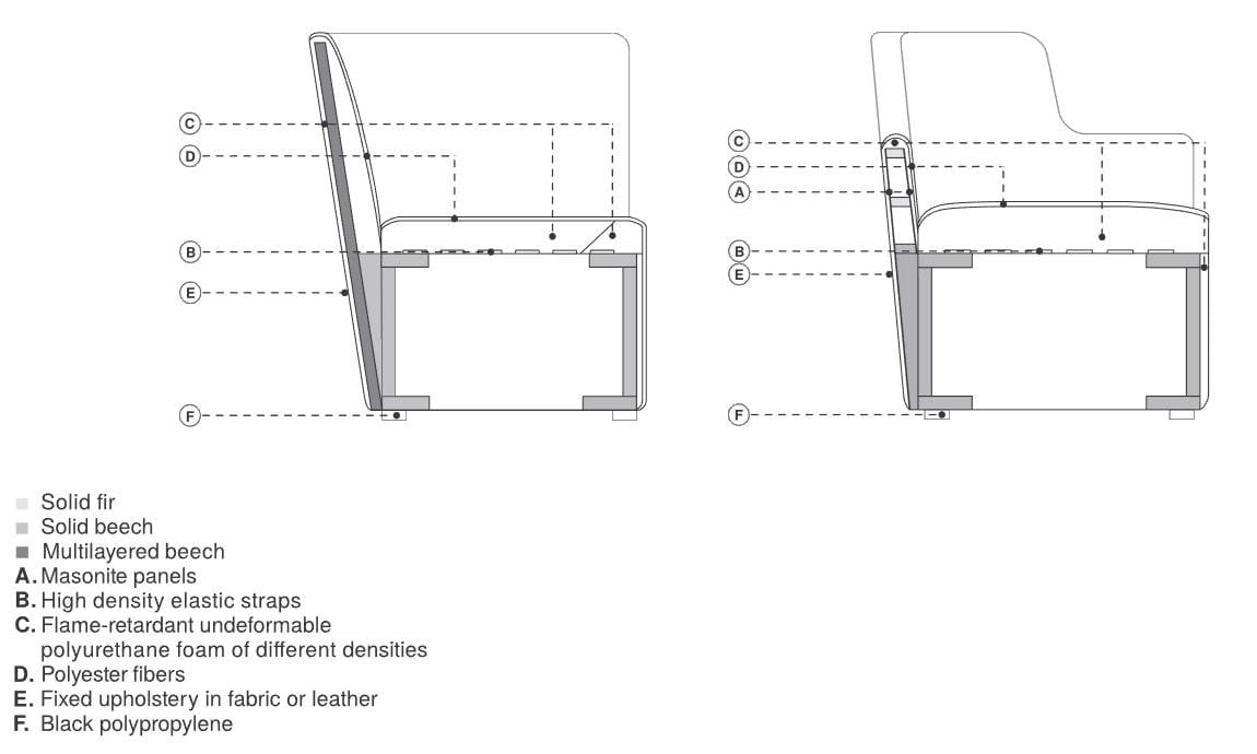 Кресло с высокой спинкой La Cividina велюр ARCH-00057017 - Вид №5