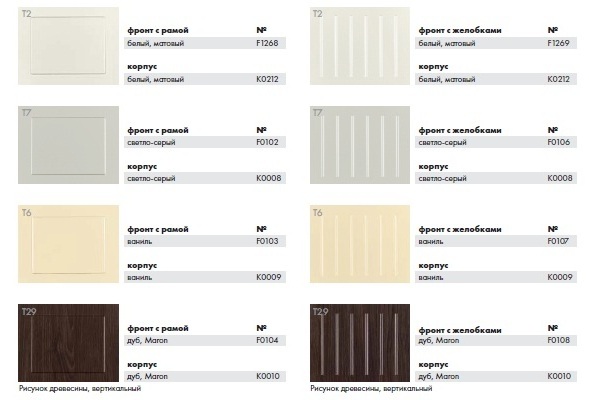 Композиция № 1 Grano Collection комплект мебели для ванной комнаты Burgbad 42003 - Вид №1