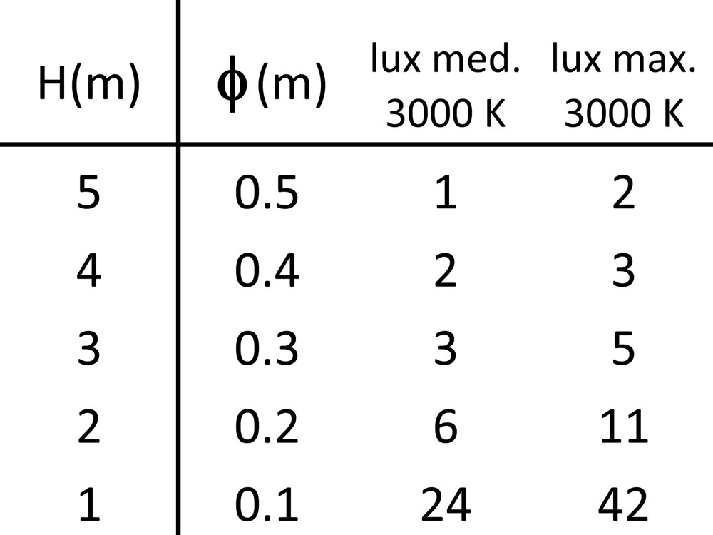 MicroGeos 75 Ghidini Geos 1L .05 Темно-Cерый (Матовый)  - Вид №4