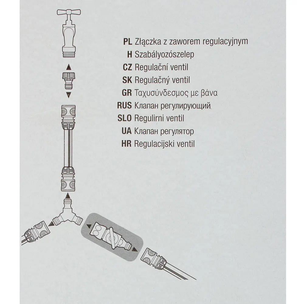 Коннектор для шланга быстросъёмный регулируемый Gardena STLM-2002435 - Вид №4