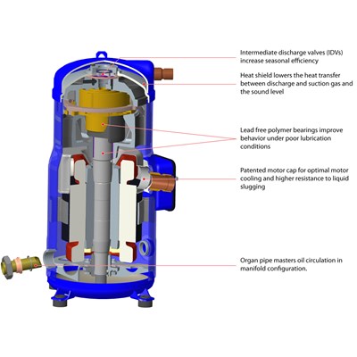 Danfoss DSH — Герметичные спиральные компрессоры, R410A DSH184A4AL Компрессор спиральный 120H1222 