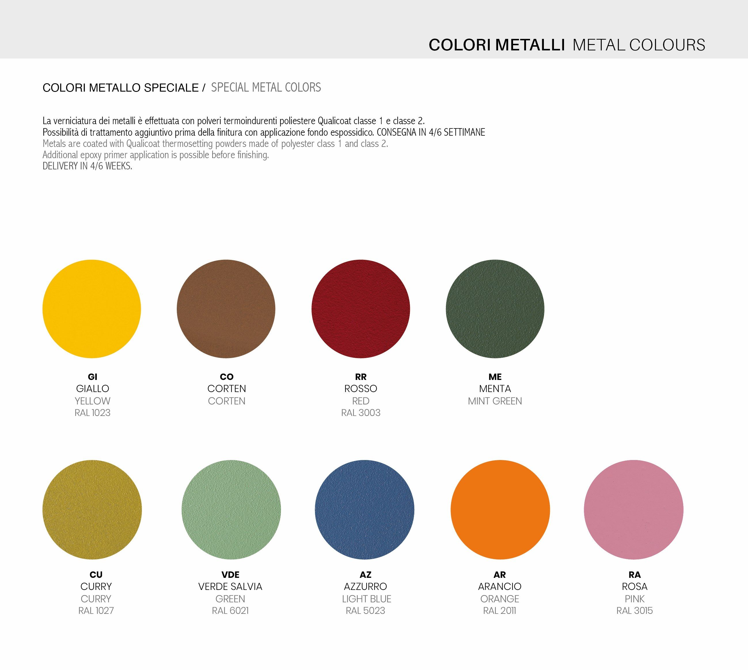 Алюминиевый круглый журнальный столик Vermobil воздух ARCH-00007931 - Вид №1