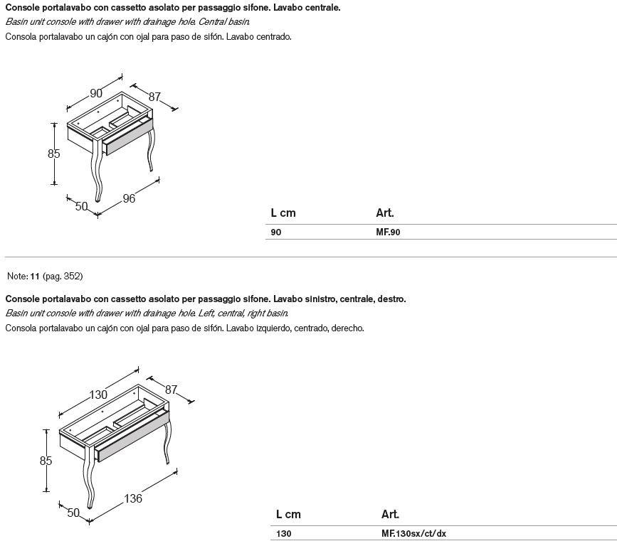 ARTELINEA Лакированная напольная мойка-консоль с ящиками  Al 533  - Вид №5