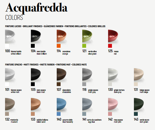 A319V0.100 Керамическое покрытие дна чаши для раковины L319, L321 A. e T. Italia ACQUAFREDDA Белый глянцевый AeT ITALIA - Вид №3