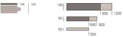 Listone Giordano Дубовый паркет Heritage traccia sun-id-1383176 - Вид №2
