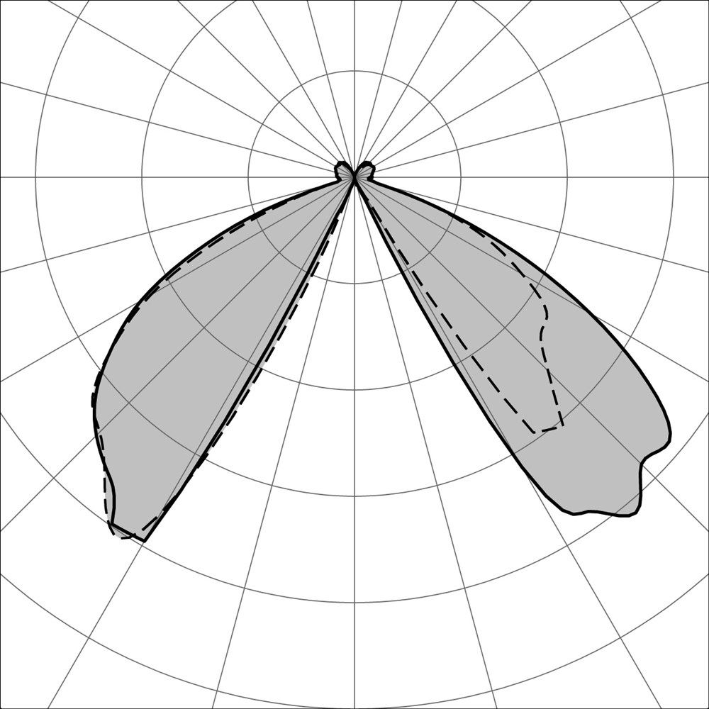 Tret Ghidini Tret .05 Темно-Cерый (Матовый)  - Вид №3