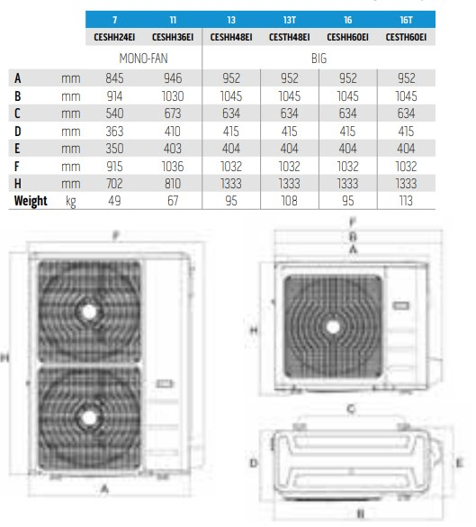 OLIMPIA SPLENDID Тепловой насос воздух / вода Pompe di calore sun-id-1396810 - Вид №11
