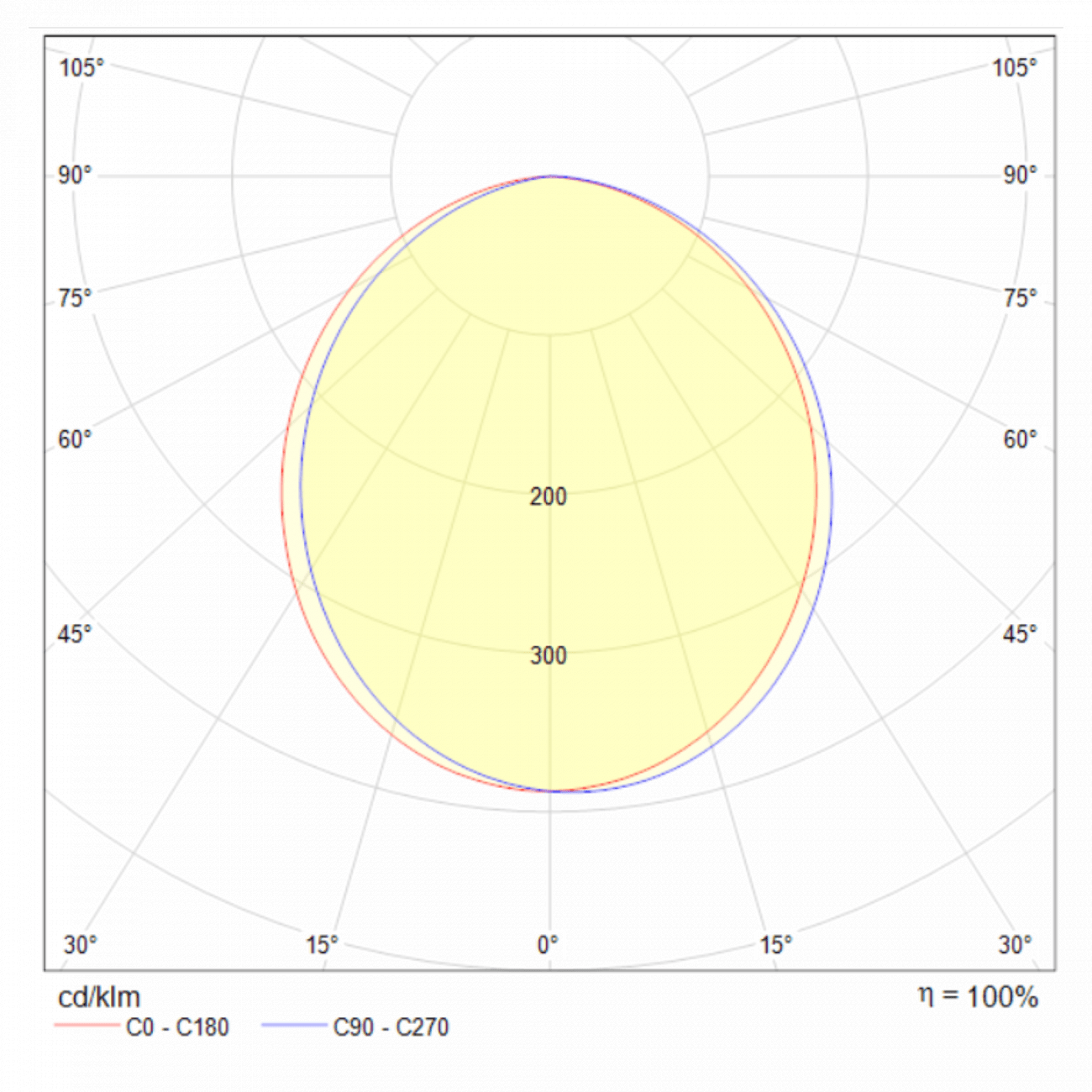 Лампа настольная светодиодная белая Hygge MOD047TL-L5W3K TECHNICAL TECHNICAL 00-3957280 Белый  - Вид №1