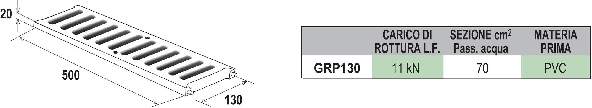 First Corporation Решетка для бассейна пвх First plast Grp130b - Вид №1