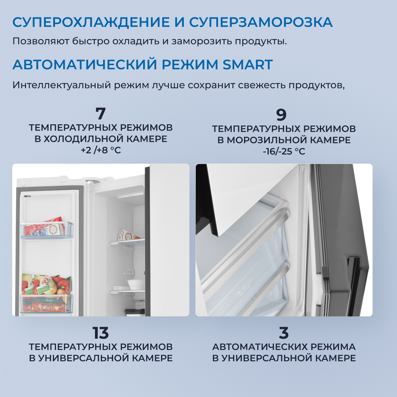 9185194 Холодильник Side by Side   ZUGEL ZRTD459GW белый STDN-0150027 - Вид №48