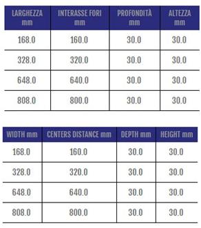 Cosma Ручка для модульной мостовой мебели  384  - Вид №1