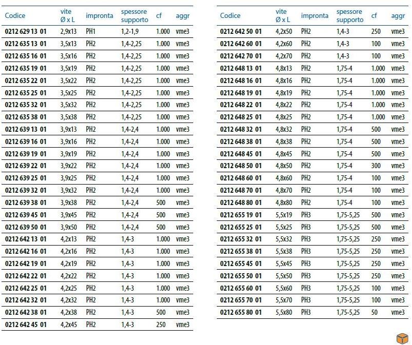 Unifix SWG Саморезы Viti autoforanti e autofilettanti sun-id-1479791 - Вид №1