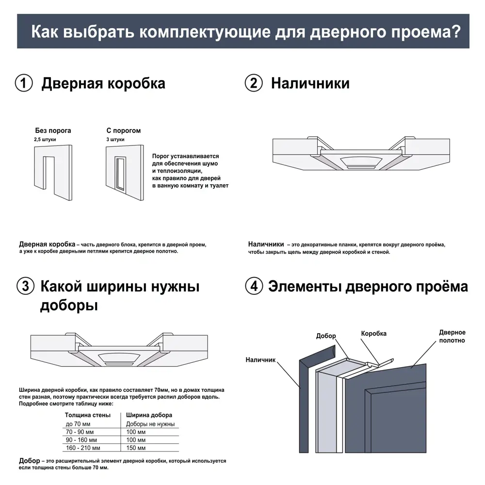Дверь межкомнатная со стеклом Калга 60x200 см ПВХ цвет графит с замком и петлями KREAFORTA STLM-2138629 - Вид №6