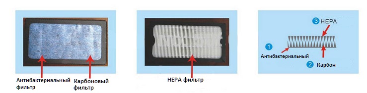 304009432 Сушилка для рук M-5555 JET KSITEX  - Вид №3