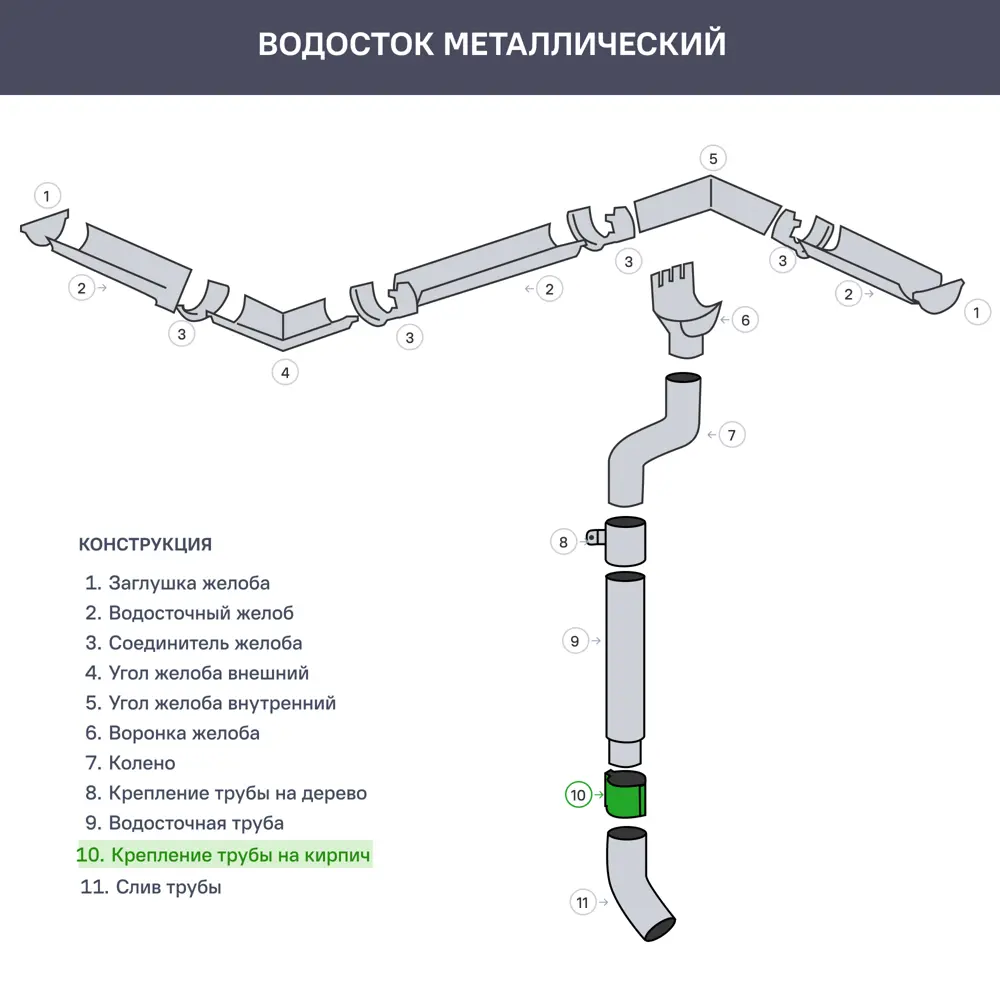 Крепление для трубы на кирпич D90 оцинкованный 81931009 STLM-2151523 ВЕГА  - Вид №2