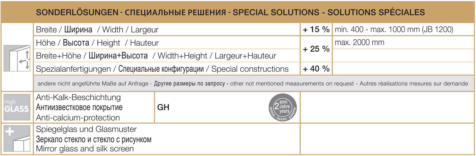 Маятниковая дверь в нишу Provex Jolly JN 0070 JN 05 GL стекло прозрачное 0070JN05GL - Вид №3