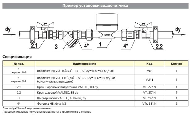 VLF-15U Водосчетчик универсальный (новый) Valtec 1/2", 110 мм  - Вид №9